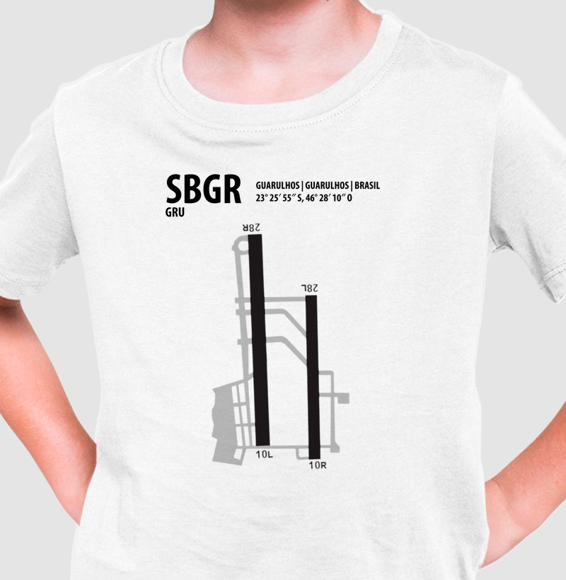 Guarulhos - SBGR