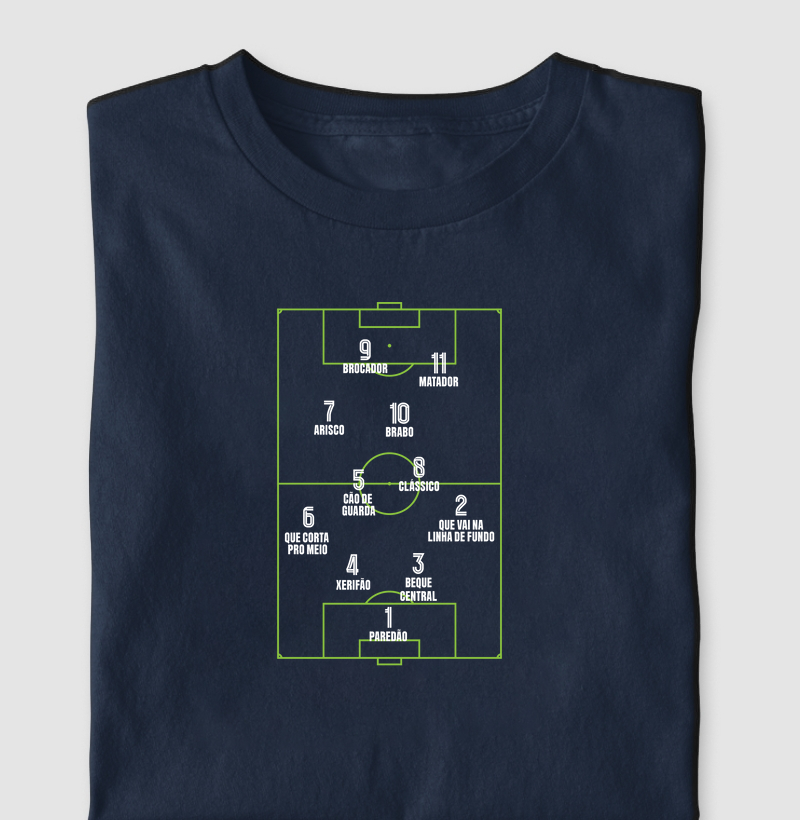 Seleção da Pelada