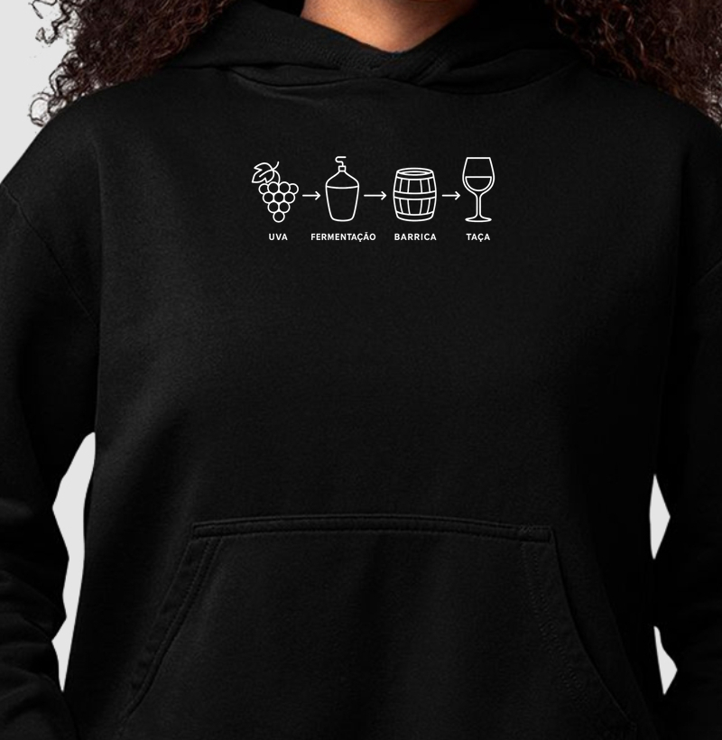 Hoodie O Caminho Do Vinho
