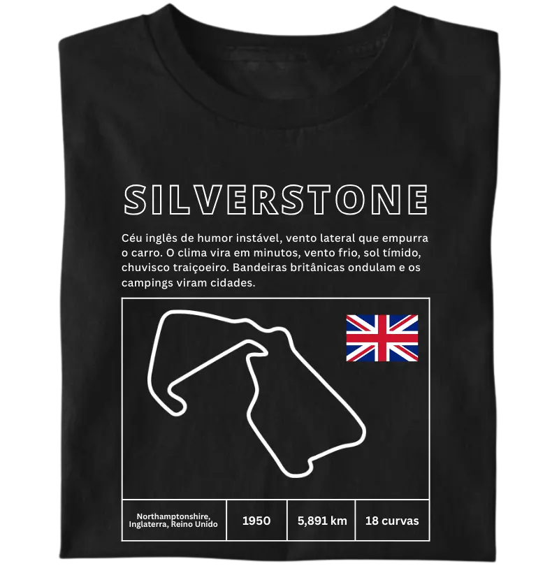 Circuito de Silverstone