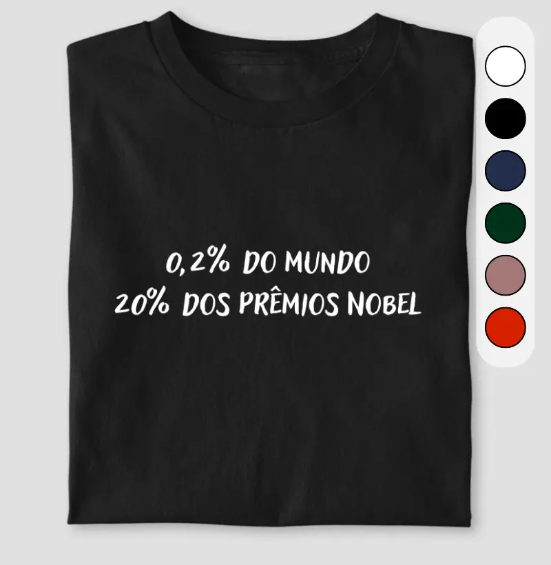 Zero ponto dois