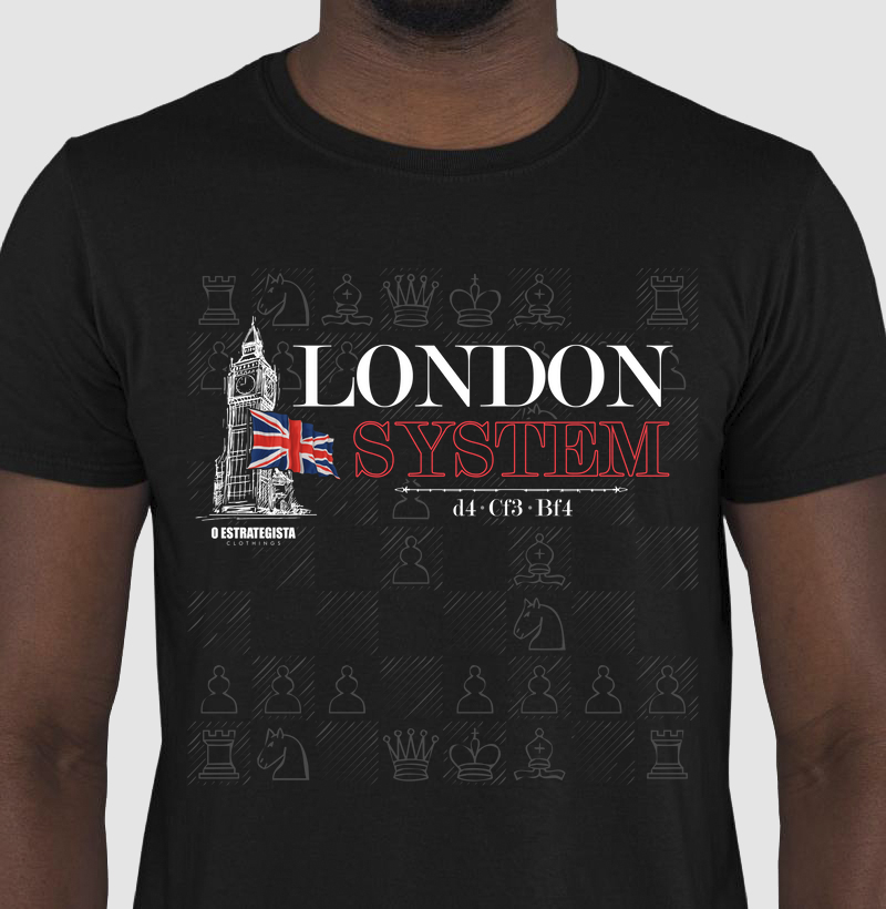 London System - Sistema London