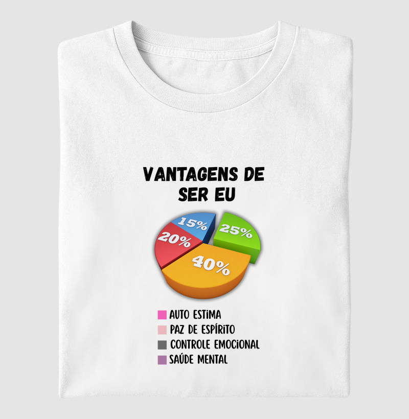 VANTAGENS DE SER EU