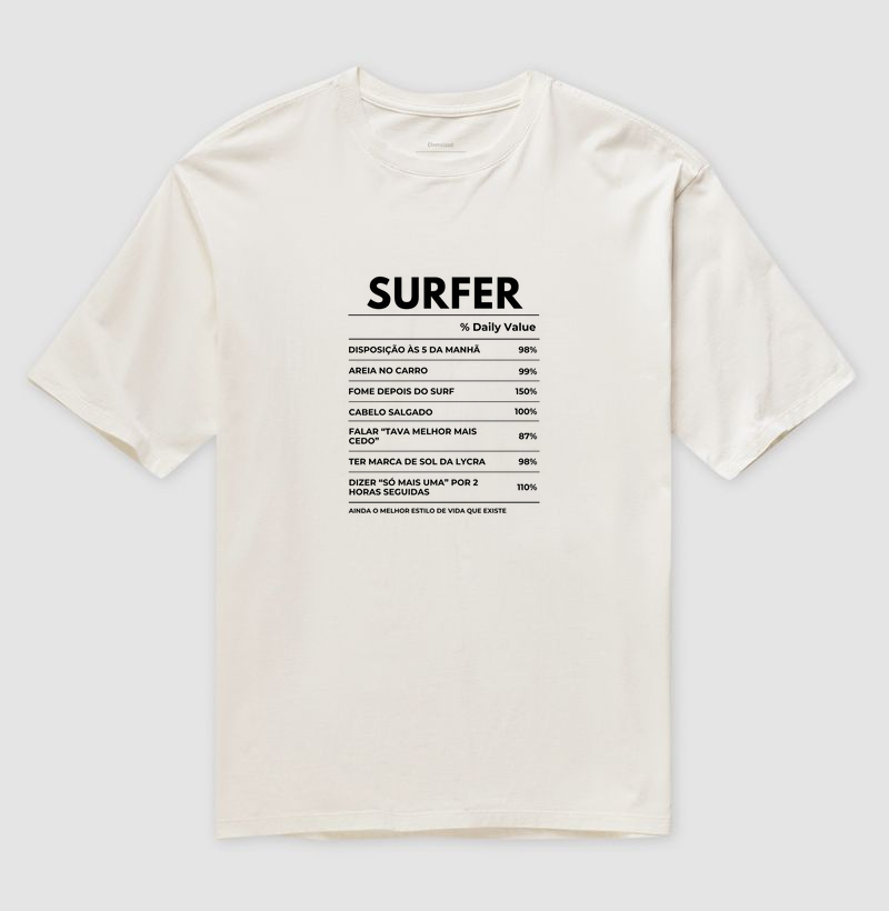 Ingredientes de surfista