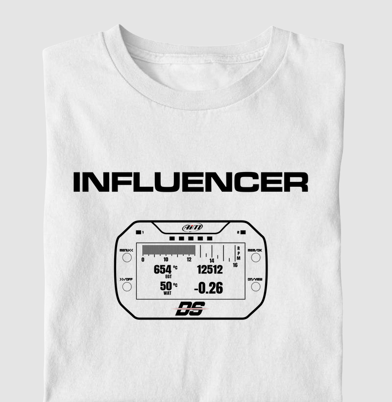 Influencer - painel 