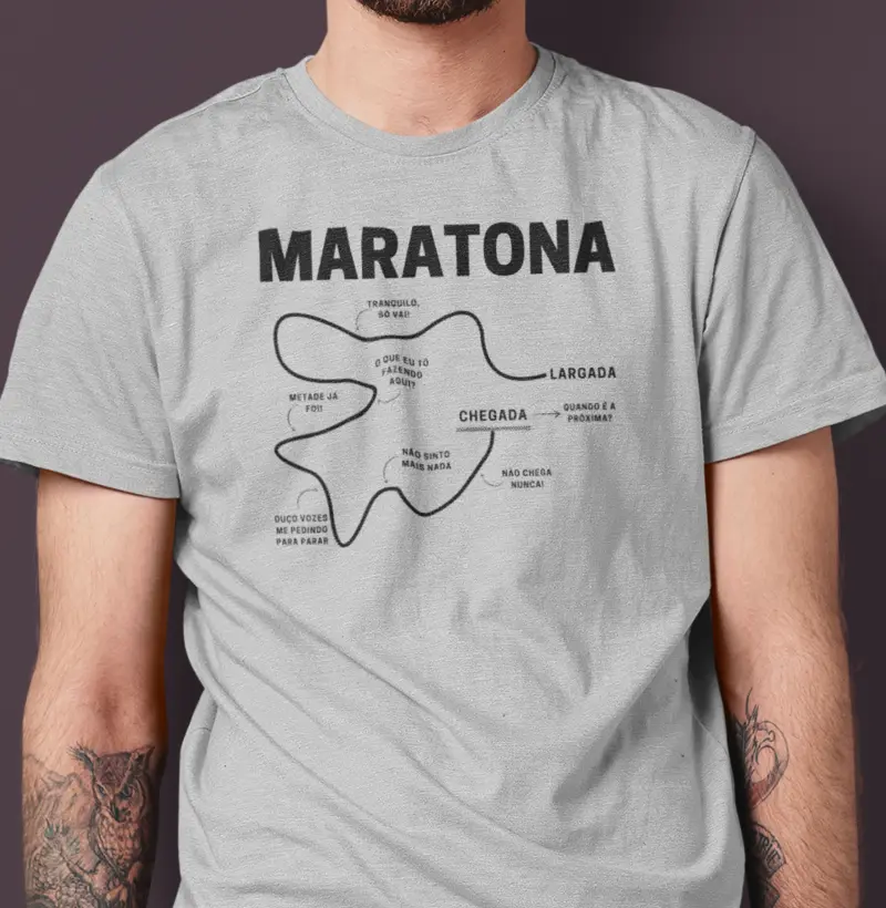 Fases de uma Maratona