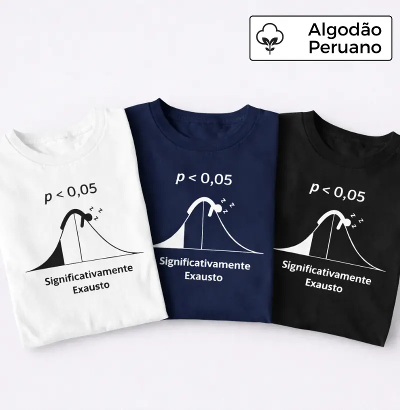 Camiseta Significativamente Exausto (p < 0,05) Masculina 