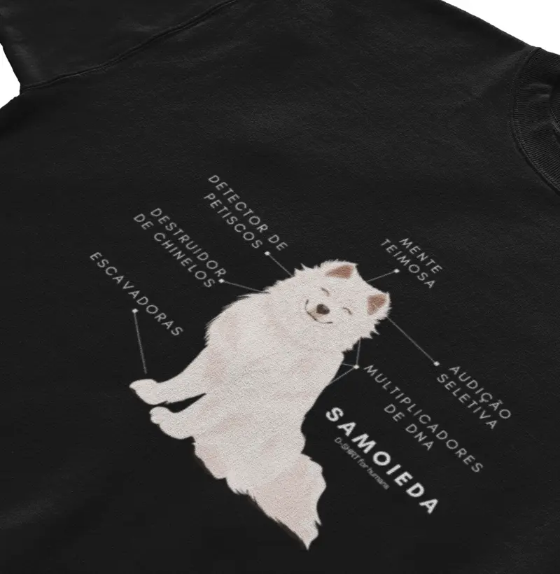 anatomia - samoieda