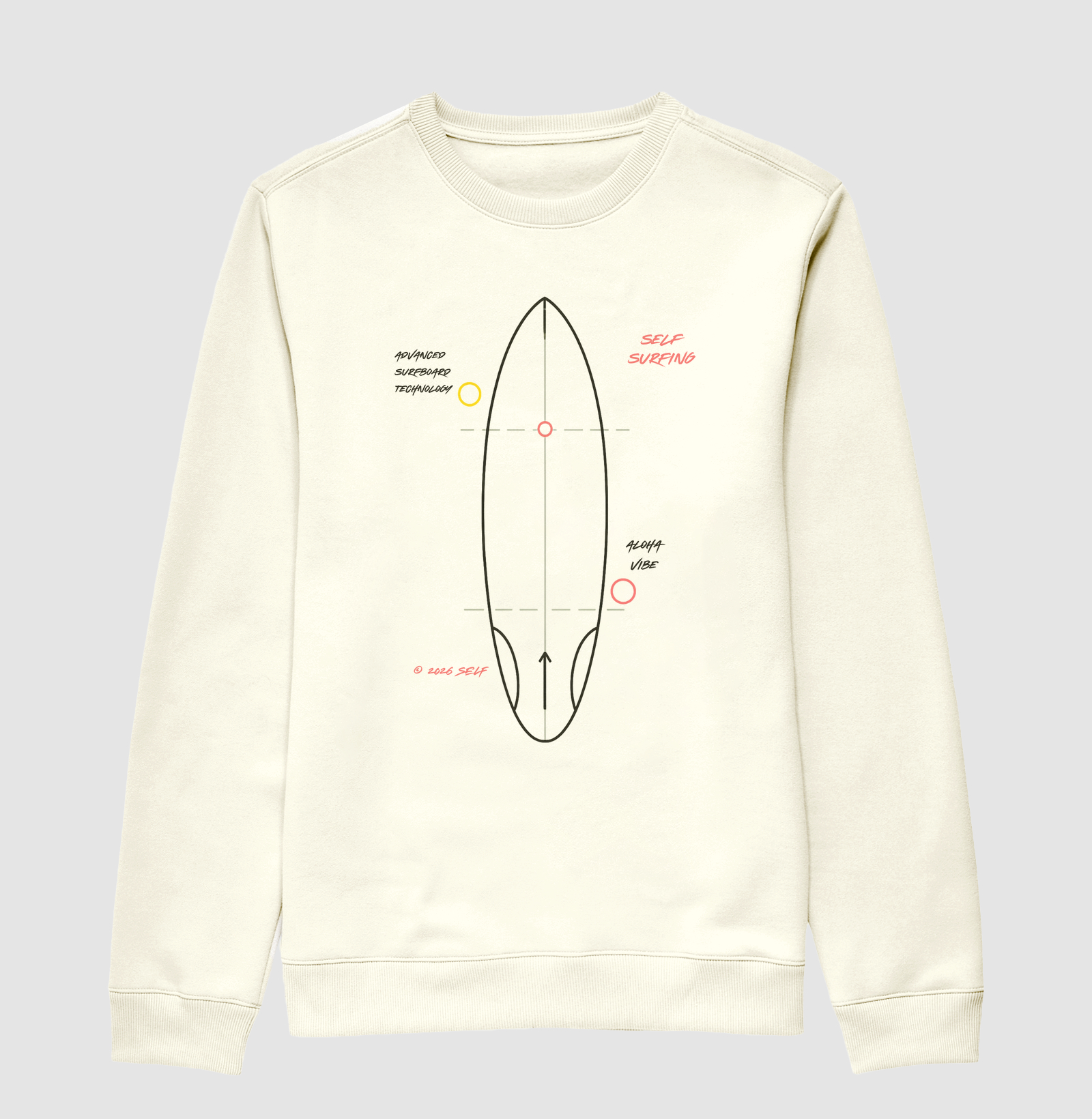 ADVANCED  SURFBOARD  TECHNOLOGY | Confecção Reserva 🦜