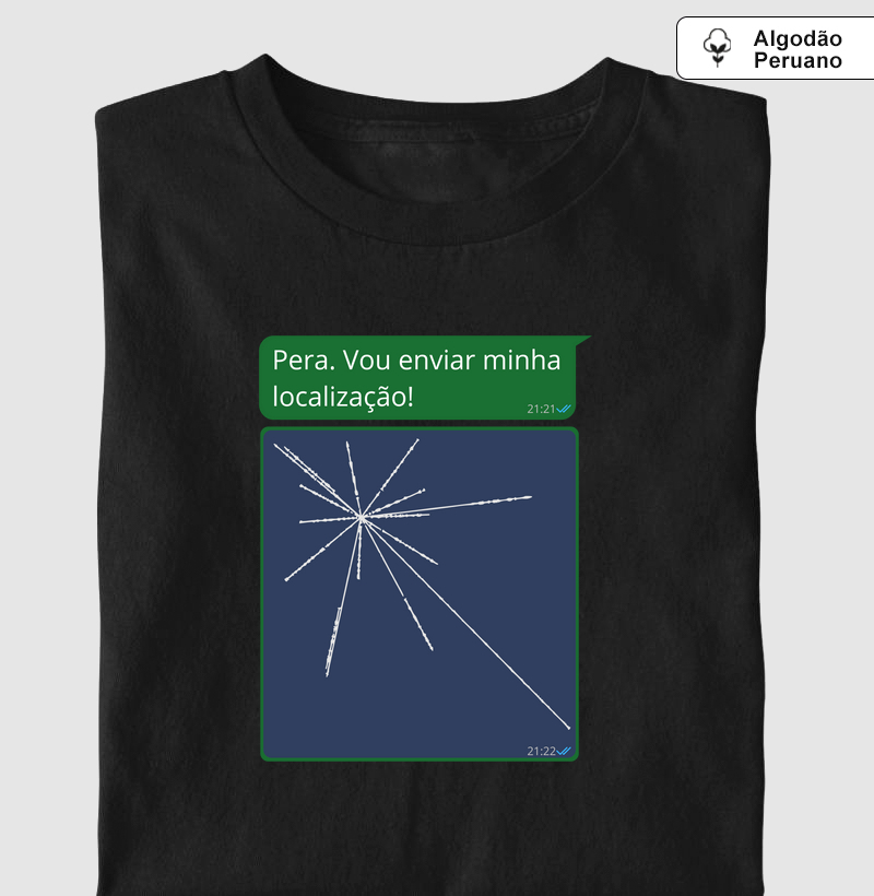 Minha localização no cosmos