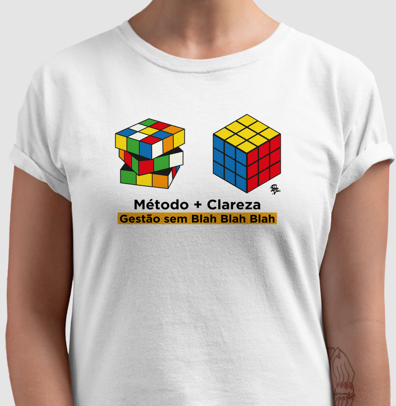 Método + Clareza