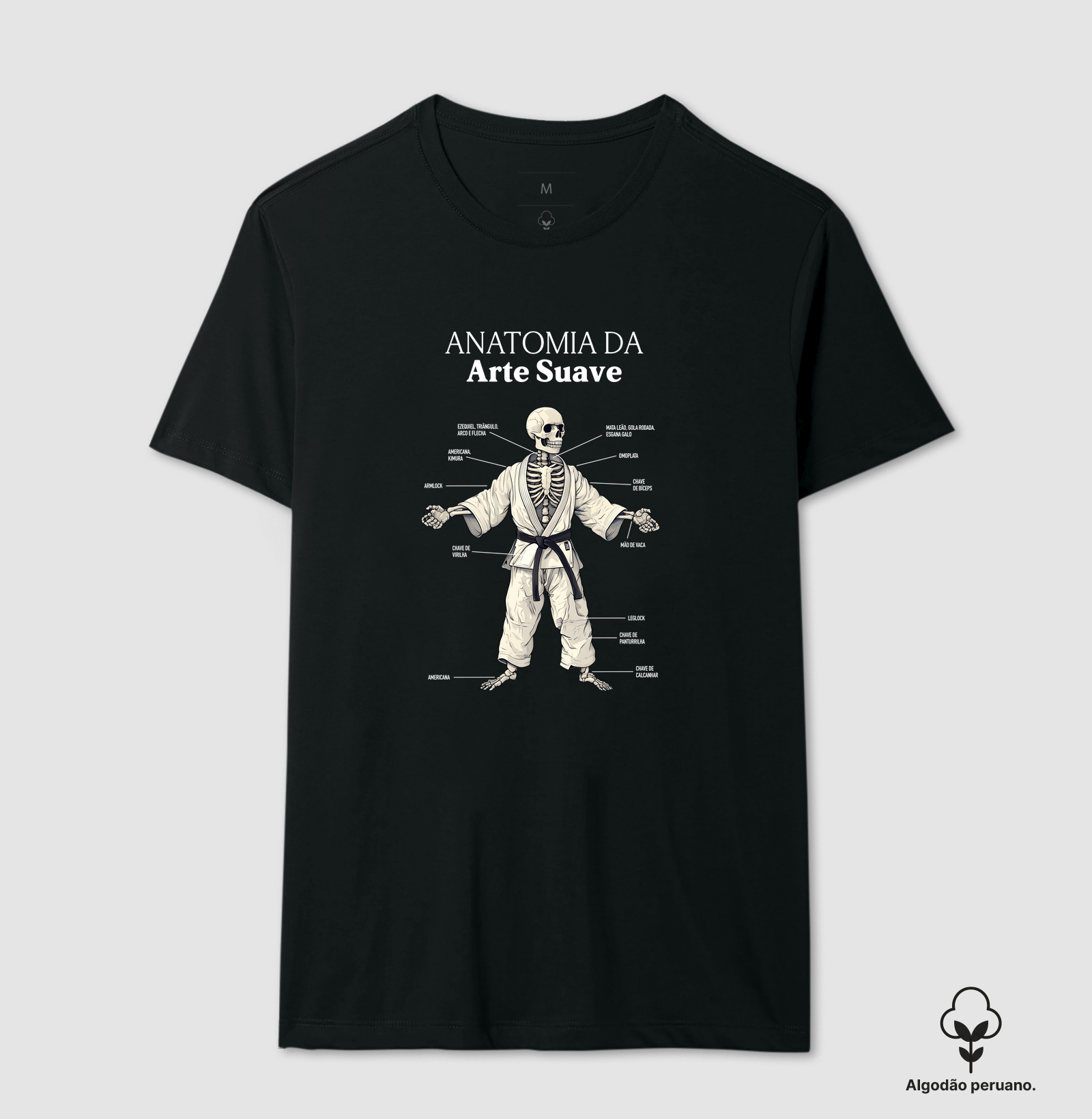 Anatomia da arte suave