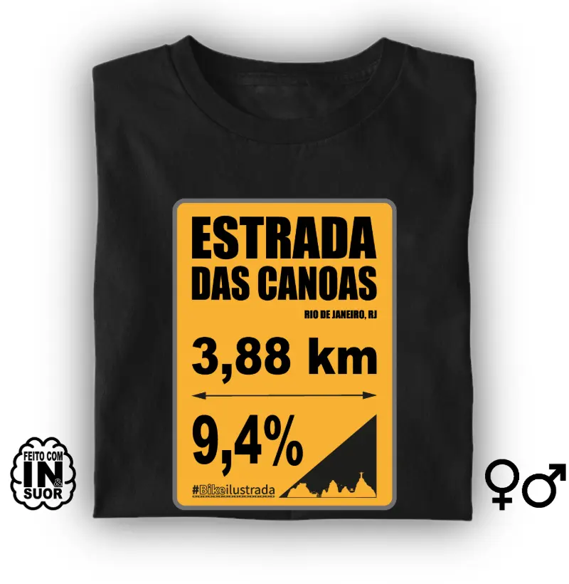 Estrada das Canoas [verificado]