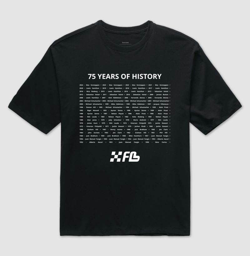 75 YEARS F1