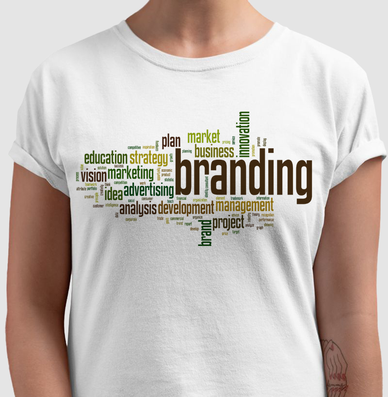 Identidade de Marca: O Poder do Branding