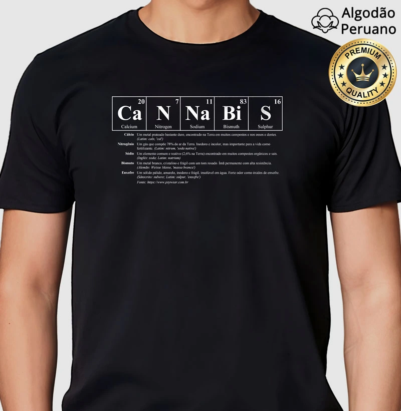 Química Cannabis
