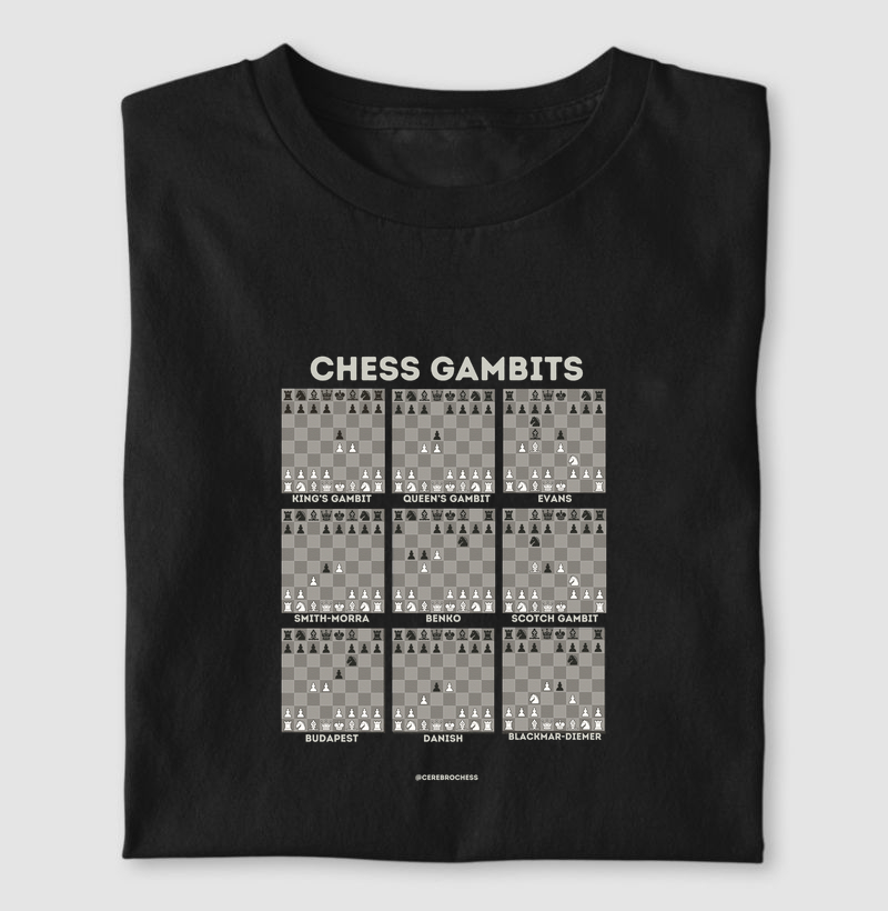 Chess Gambits