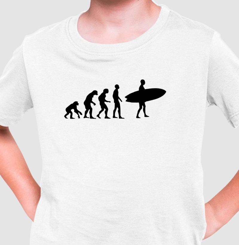 Evolução