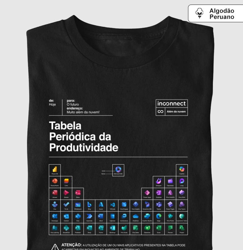 Elementos da Produtividade - Inconnect®️