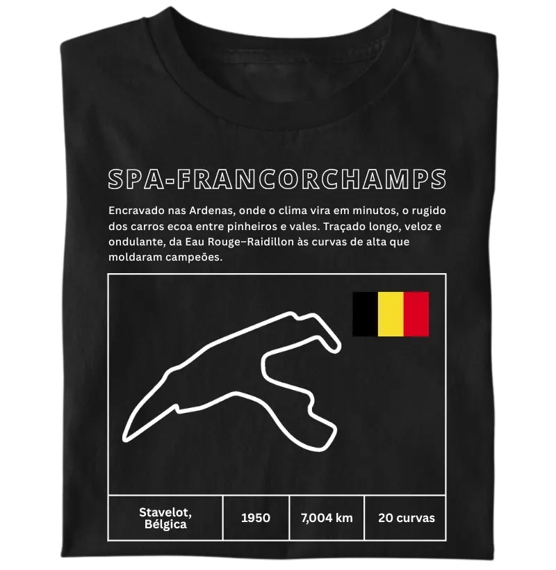 Circuito de Spa-Francorchamps