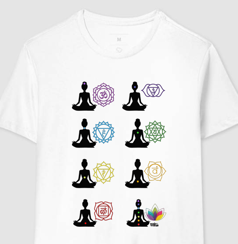 Chakras