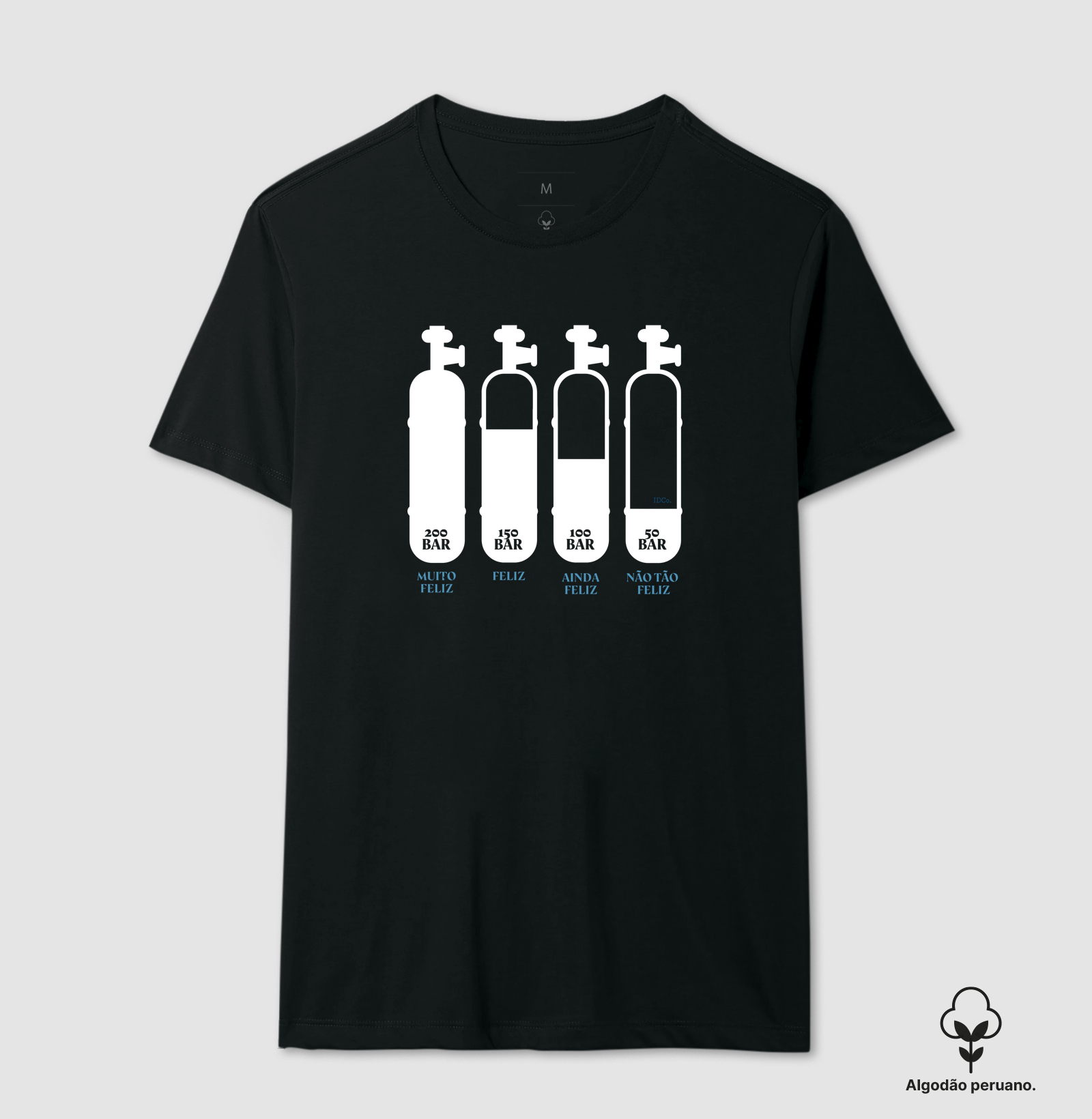 Níveis de Felicidade do Mergulhador