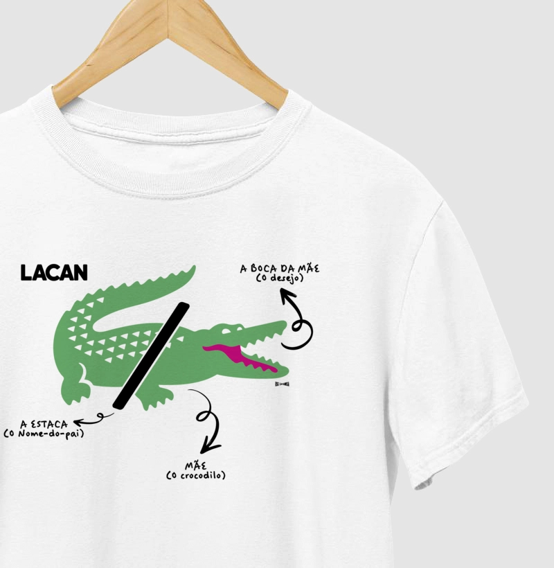 A mãe crocodilo