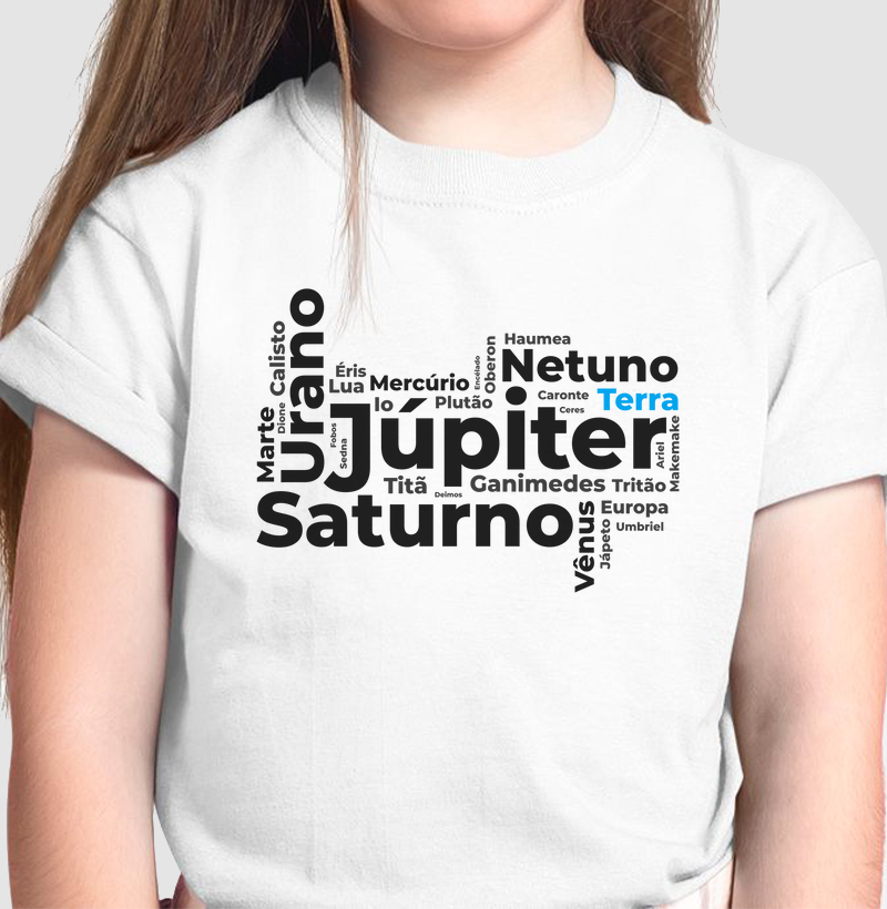 Sistema Solar (Nuvem de Tags)