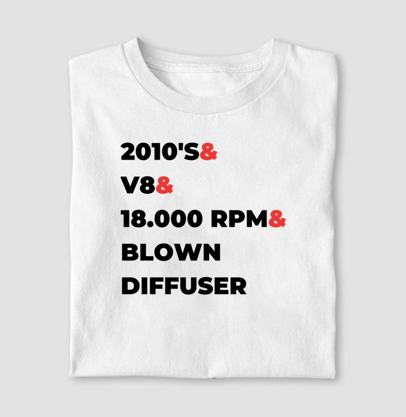 2010's Era