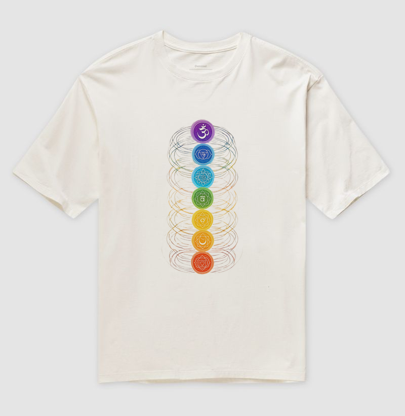 OS 7 CHAKRAS