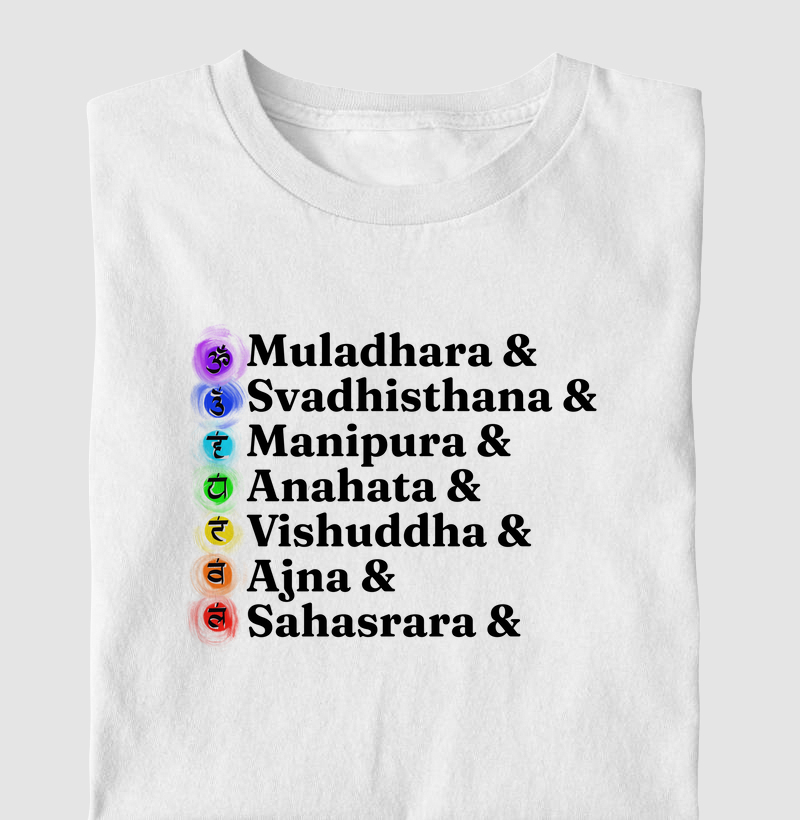 Os 7 Portais dos Chakras 