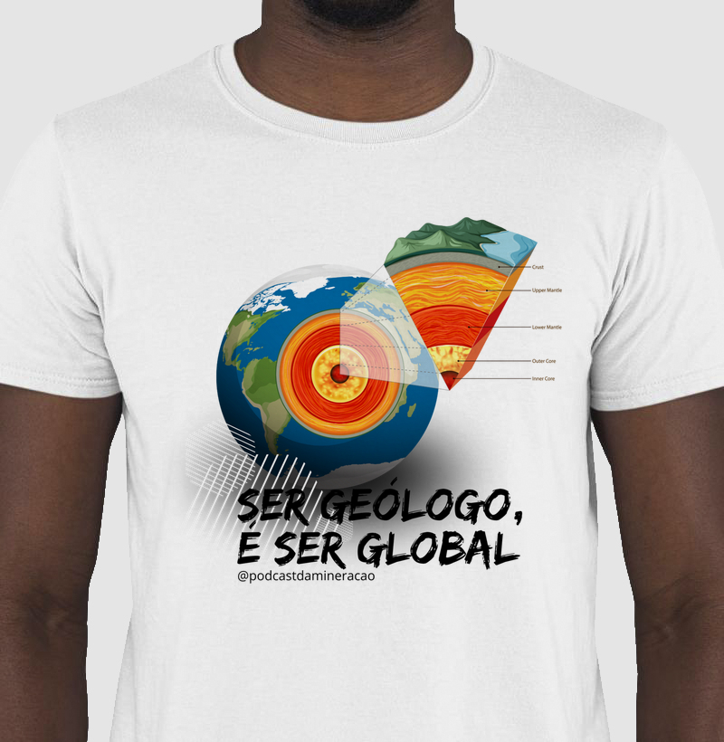 Ser Geólogo Ser Global