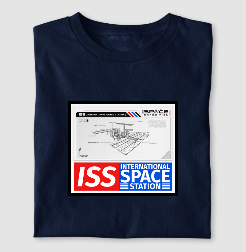 ISS