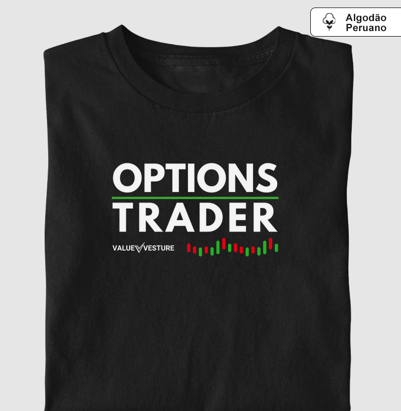 Options Trader Premium