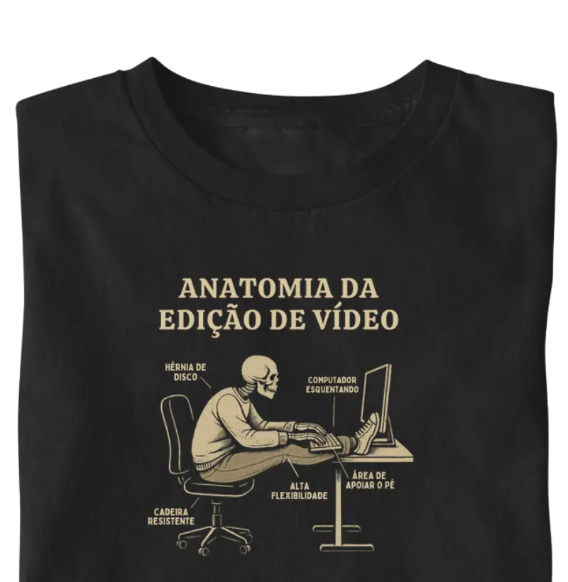 Anatomia da Edição de Vídeo