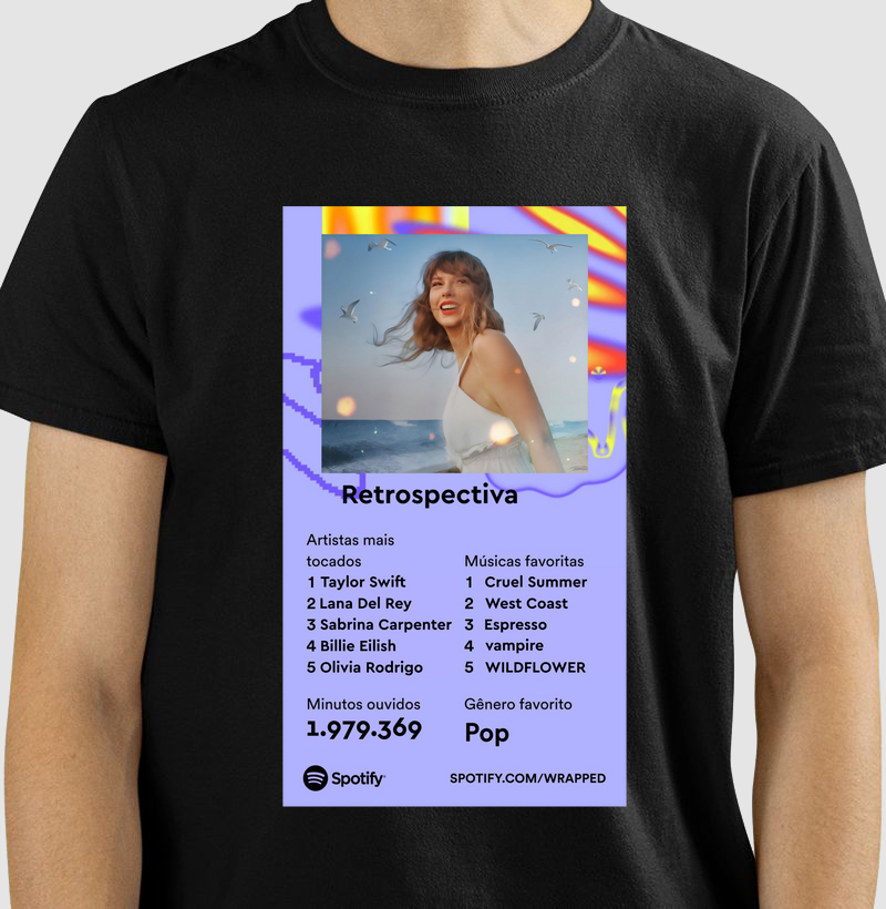 Retrospectiva Spotify 👱🏻‍♀️ #amotaylor