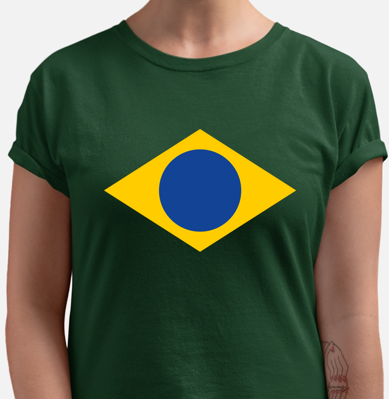 Minimalista - Brasil