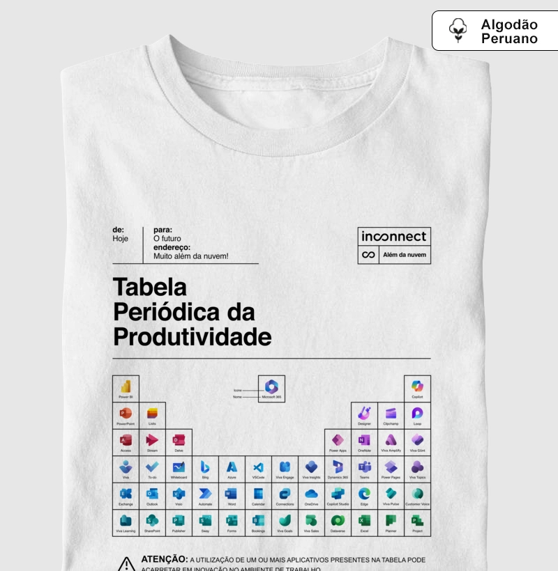 Elementos da Produtividade - Inconnect®️