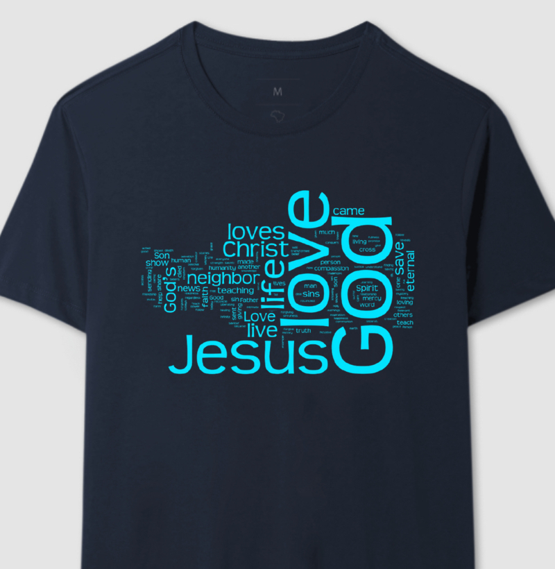 jesus is god