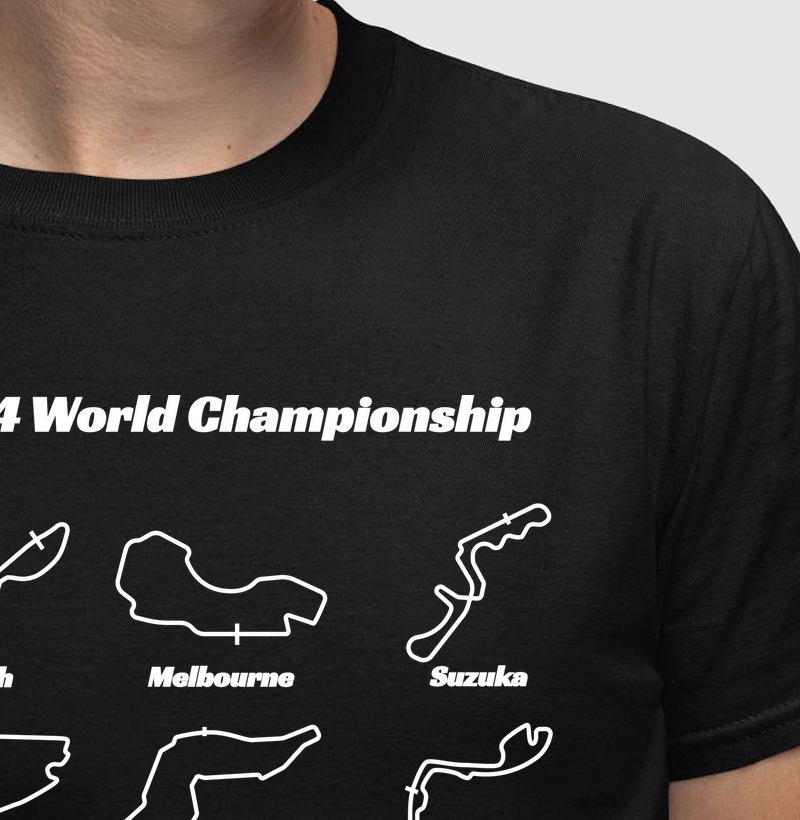Pistas campeonato de F1 de 2024