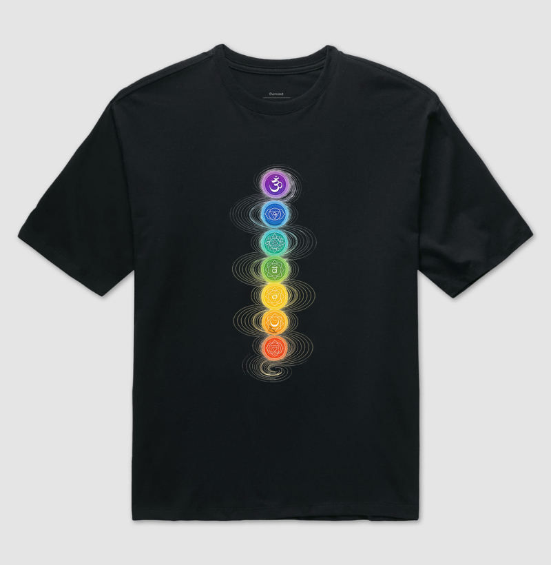OS 7 CHAKRAS EM ESPIRAL