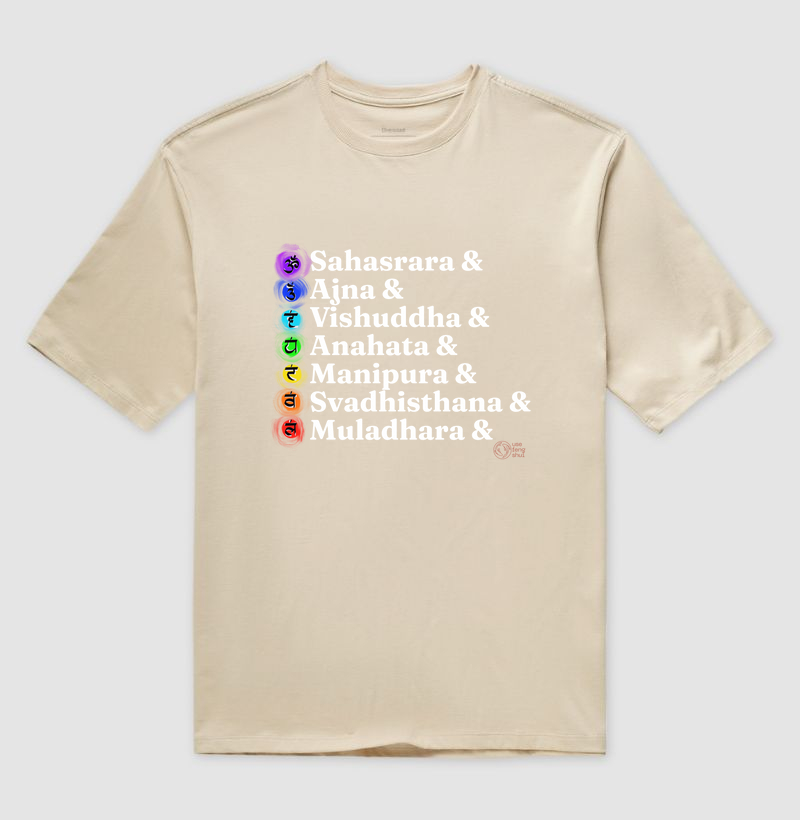 Os 7 Portais dos Chakras 