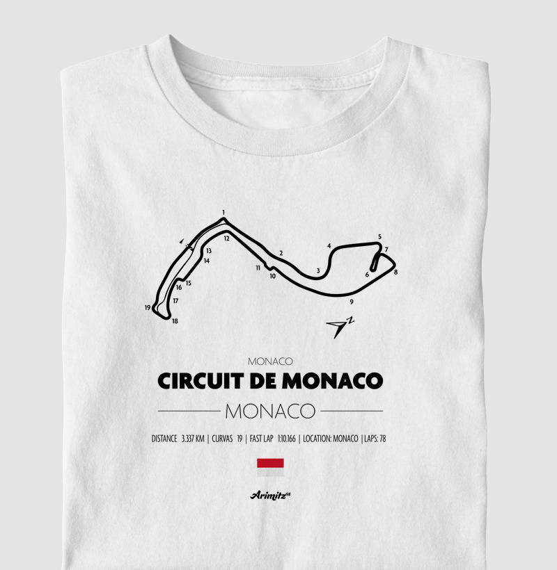 Circuit de Monaco