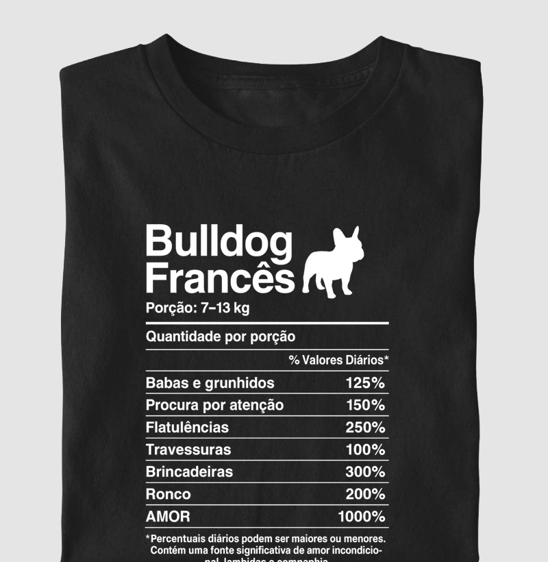 Bulldog Francês - Rótulo Canino