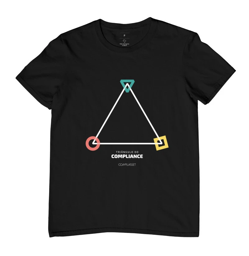 Triangulo do Compliance