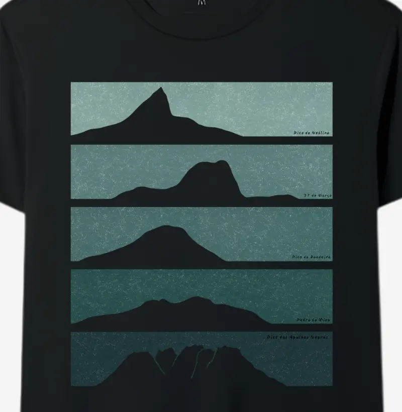 5 Maiores montanhas do Brasil