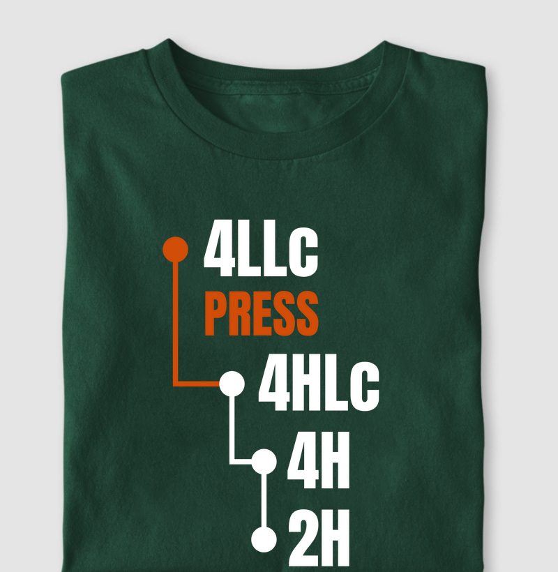 Câmbio Offroad 4x4