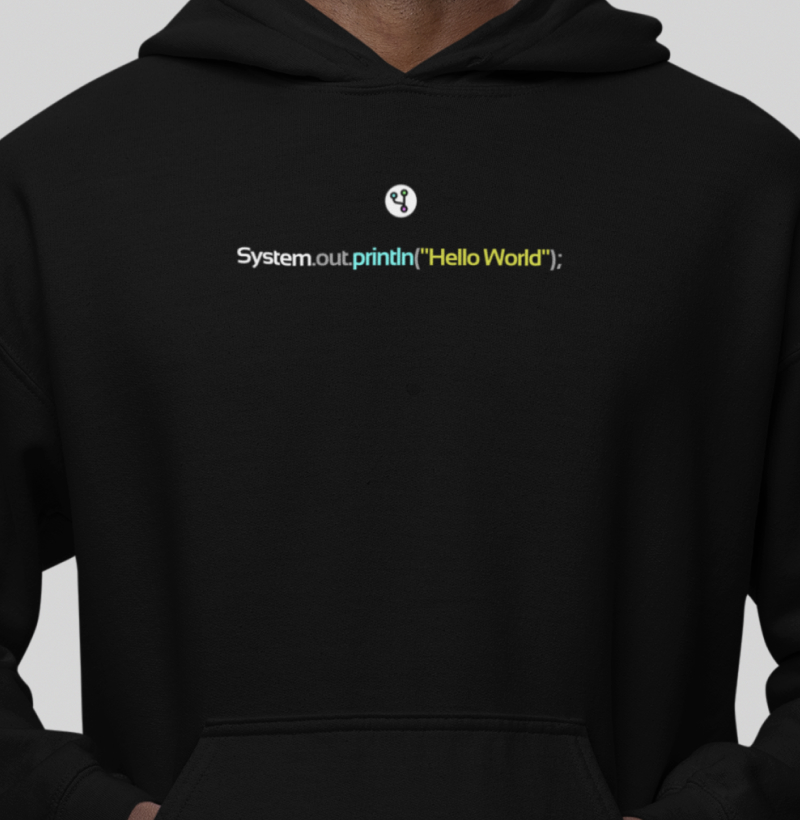 Java Hello World