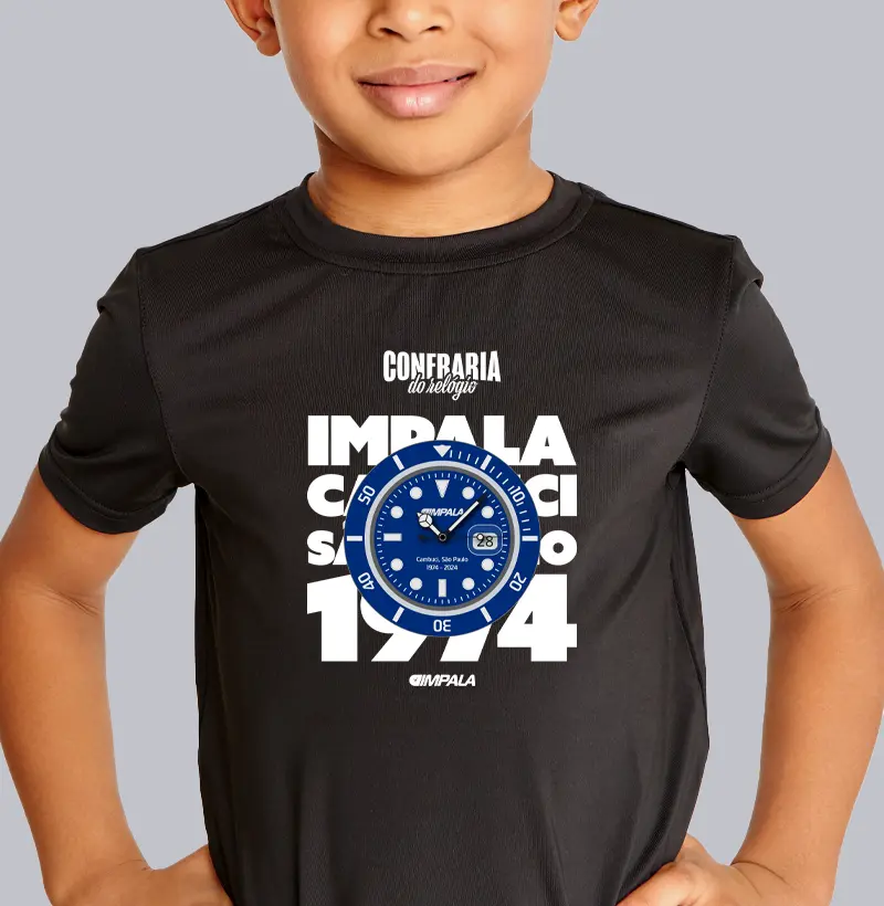 Since 1974