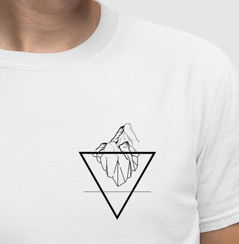 Signos de Terra!